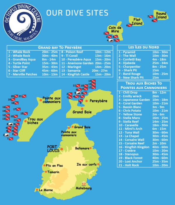 Our dive sites Our dive sites